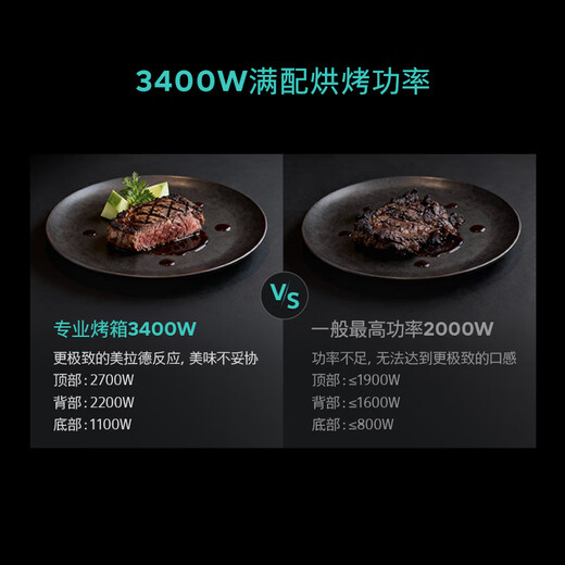 SIEMENS imported from Spain Smart Cube Master Oven 71L built-in electric oven 2 degrees temperature control pure oven self-cleaning baking home HB237AES3W