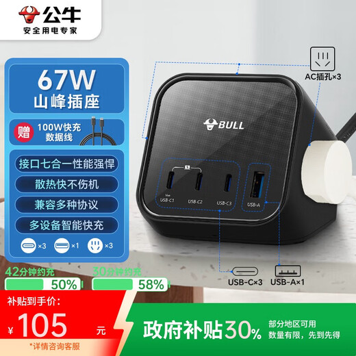 BULL (BULL) 67W PD Apple fast charging notebook socket/socket board/socket strip/connection board 3C certification suitable for iPhone17 master control switch 3C1A+3 holes total length 1.5 meters