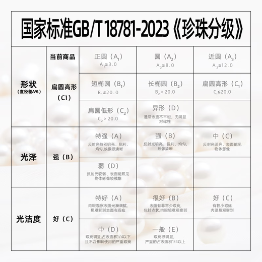 Jingrun Pearl Necklace Bracelet Earrings Three-piece Freshwater Pearl Set Practical Gift Box for Mom’s Birthday Gift