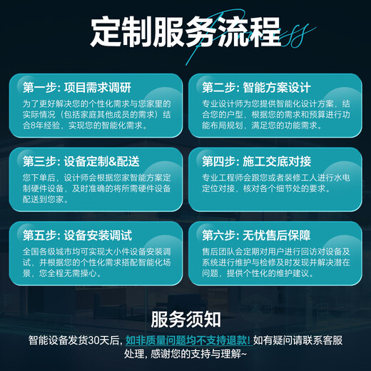 Already connected to the whole house smart electric curtains smart switch flood alarm lighting atmosphere customization service two bedrooms and two living rooms (five-year warranty) Contact customer service for a design and plan for 0 yuan