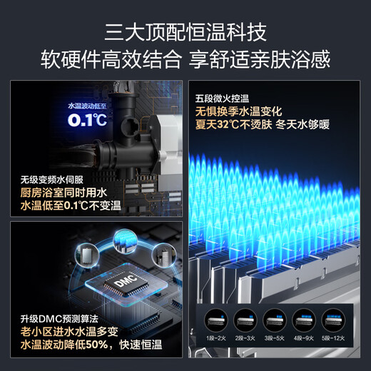 Haier Silent King KL7GT zero cold water 16-liter gas water heater natural gas full-state noise reduction first-level constant temperature household small volume large water volume trade-in for new home installation