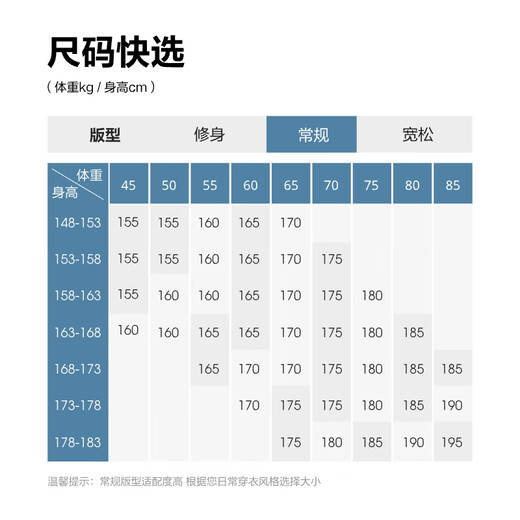 Bosideng (BOSIDENG) 25 new down jacket 90 goose down extreme cold shopping mall hot sale same style slim waist jacket B250242214J Extreme crystal white 8F18-trend recommendation Highest protection from the cold-30 card code shot large M 165/88A weight about 110-120Jin Jin equals 0.5 kg