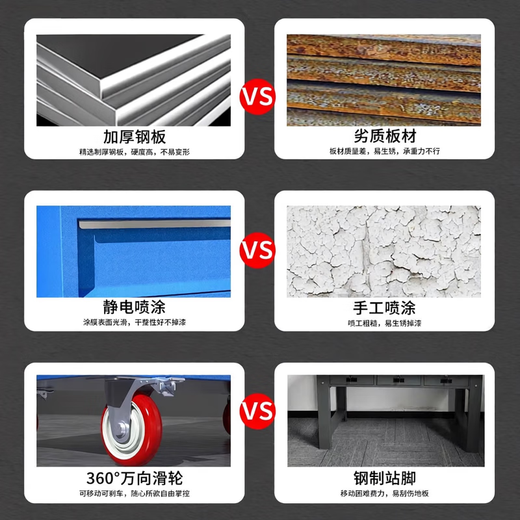 Crown Tool Cabinet Workshop Factory Thickened Heavy Duty Auto Repair Industrial Grade Tool Box Hardware Cabinet Iron Cabinet Storage Storage Cabinet