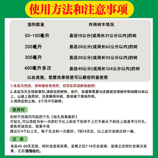 Cyclazinone aqueous agent is used to remove rotten roots of large trees in one shot. It is a special quick-drying and rotten root cleaning herbicide for obstructed trees. 100ml comes with syringe + 2 bags of auxiliaries.