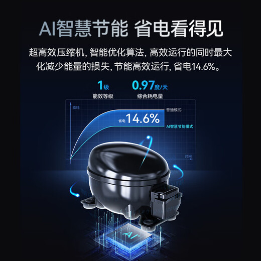 美菱（MeiLing）AI双系统冰箱503升十字四开门超薄零嵌入冰箱底部散热主动除菌净味补贴 503升主动除菌平嵌【AI智控】星珀灰