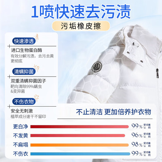 YNK UNIORAM down jacket cleaning agent dry cleaning agent cleaning artifact water-free powerful stain removal down jacket special washing liquid brush