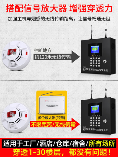 Wireless smoke alarm, commercial smoke alarm, fire-fighting dedicated intelligent remote networked fire sensing system, Internet of Things, alarm host + 20, fire certification, smoke detector