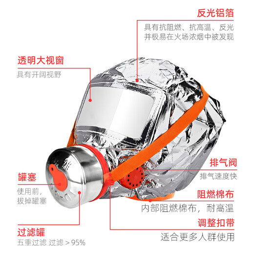 Yuanbang (YUANBANG) gas mask, fire mask, fire escape, smoke mask, filtered chemical oxygen self-rescue respirator, fire blanket, national standard 3C certification/round box upgrade