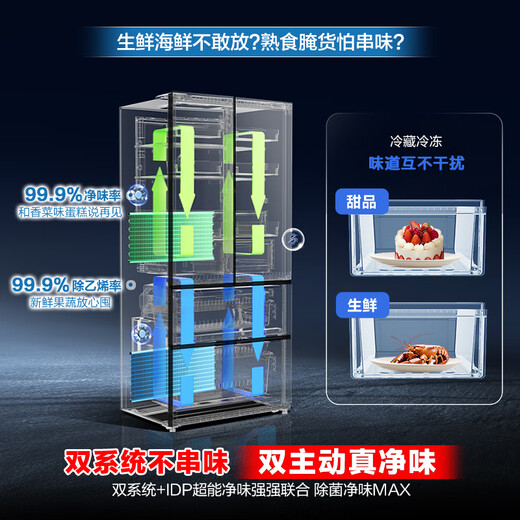 Rongsheng IDP pure flavor 507L French multi-door refrigerator active sterilization dual system ultra-thin zero embedded first-level energy efficiency frost-free frequency conversion BCD-507E30FZLAD national subsidy