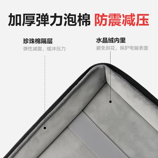 AOC Aogong computer display storage bag 24-inch storage bag portable can hold computer screen keyboard and mouse protection universal large-capacity storage multi-scene multi-function