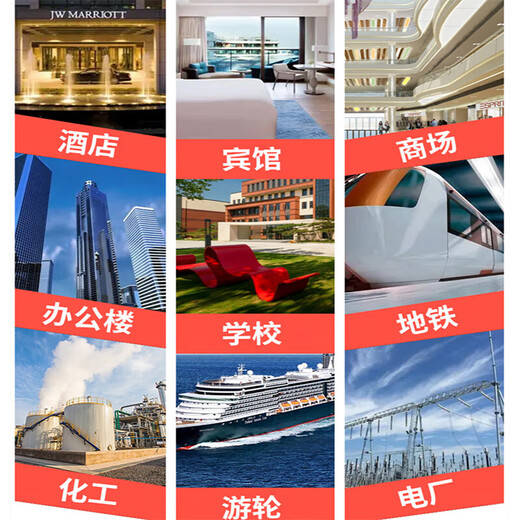 Anti-smoke gas mask National fire certification gas mask Anti-smoke mask Fire escape filter self-rescue respirator 3C corporate procurement recommendation Fire escape mask 20 pieces