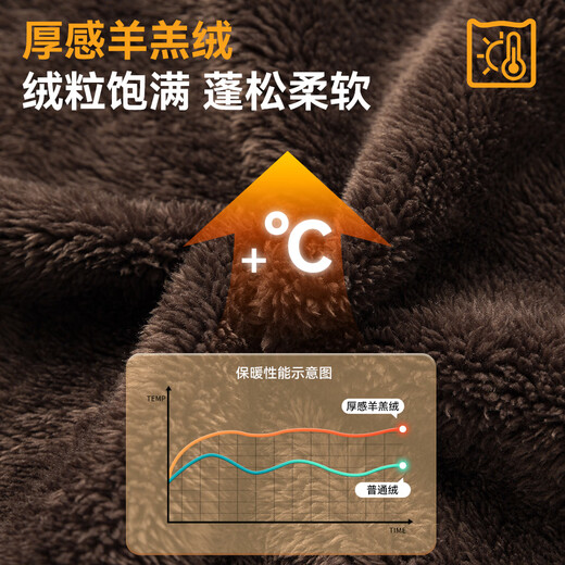 Catman sweatshirt for men thick velvet warm round neck velvet thickened winter warm youth lambswool bottoming shirt men's top