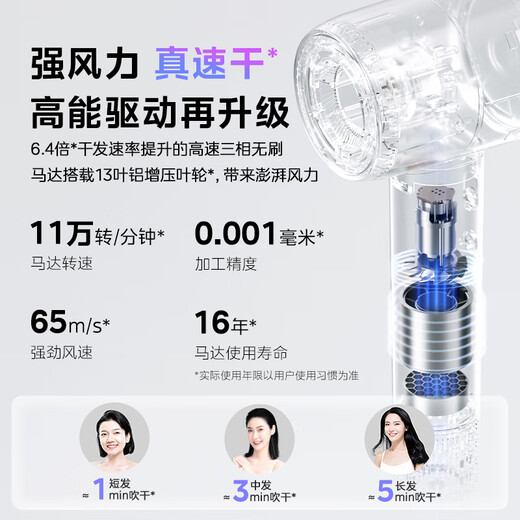Midea high-speed hair dryer, 3.9 billion plasma hair care, household negative ion hair dryer, sterilization and head mite removal hair dryer FG208 silver, national subsidy, holiday/birthday gift
