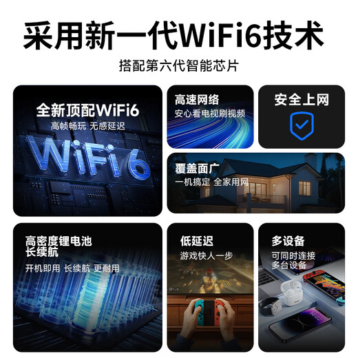 Zhuye mobile portable wifi6 wireless card-free computer game dedicated unlimited traffic portable car network card 2025 national universal 5g official authentic 5G full network Ai premium version 480P speed brush + free traffic