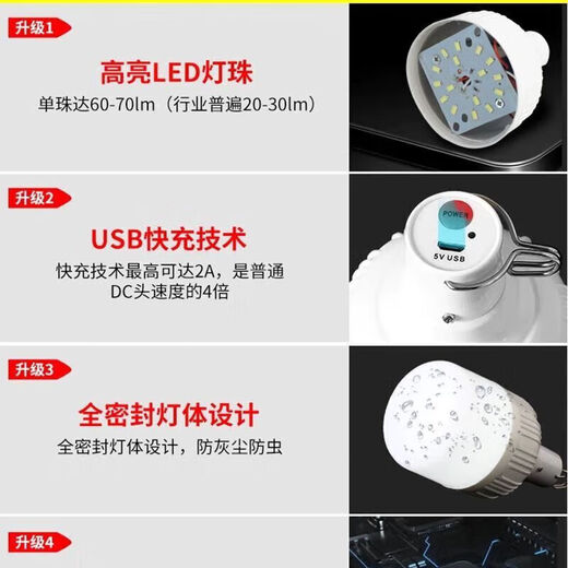 Household power outage emergency lighting LED night market street stalls wireless mobile charging bulbs street stall lights outdoor lights bright and durable | three-speed adjustment + charging 3 pack