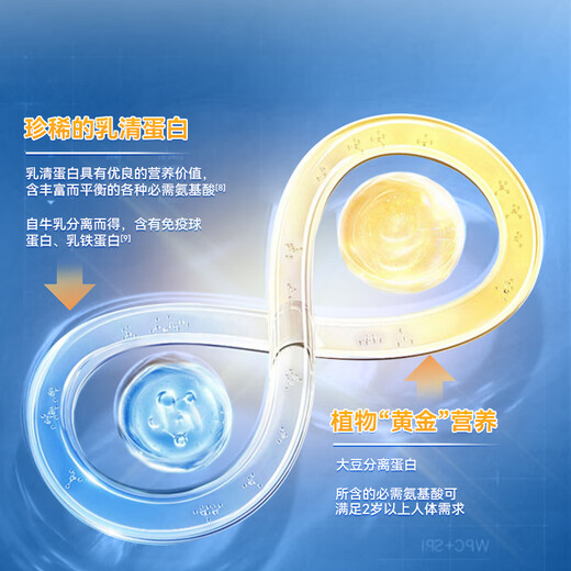 Aneoktur美国进口牛初乳免疫球蛋白增强免疫力和抵抗力补充蛋白质430g*2罐