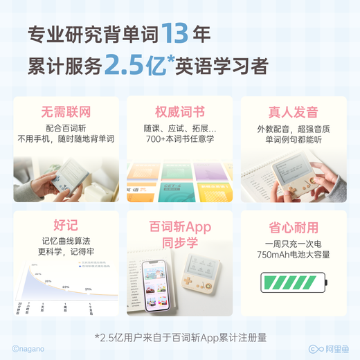 Hundred Words Cutting Machine Ink Screen English Portable Learning Machine Synchronized Teaching Materials Primary School and College Entrance Examination Vocabulary Memorization Word Artifact CHIIKAWA Officially Authorized Hutch Meow Gift Box