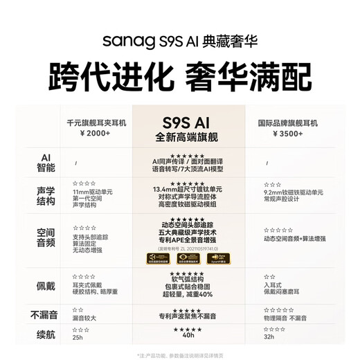 SANAG S9S AI Shawn Yue's same Bluetooth headset air bone conduction concept ear clip open wireless noise reduction sports simultaneous translator conference real-time recording