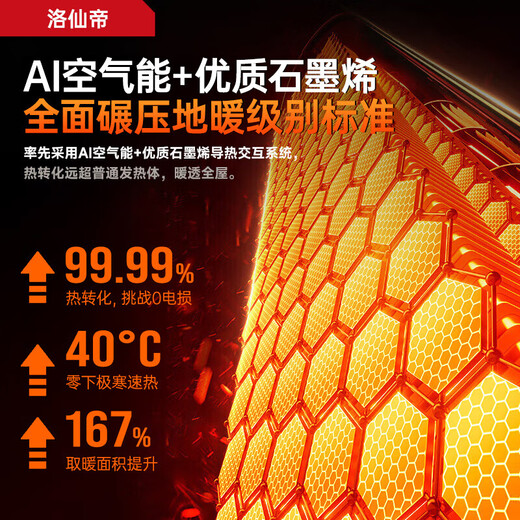 Luoxiandi whole house instant heating, super first-class energy efficiency graphene heater electric heater 50 square meters household large area electric heater gas small sun silent bedroom baby bathroom top humidification model super first-class energy saving huge electricity saving whole house fast heating