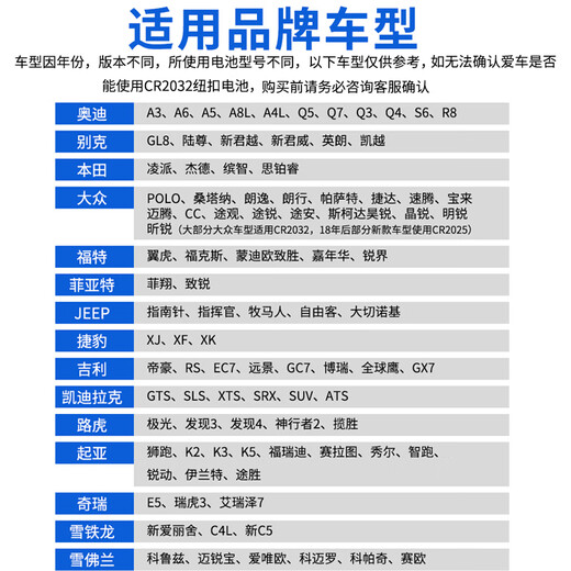 Philips (PHILIPS) CR2032 button battery 2 pieces 3V lithium battery suitable for Volkswagen Audi modern car key remote control Xiaomi box water quality test pen fish float battery cr2032
