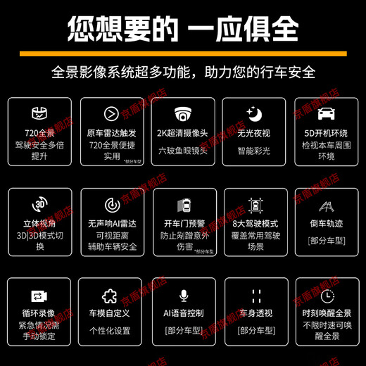 京盾适用东风标致408 508 308 4008 5008 720度360全景影像系统全车 08-24 25 26款雪铁龙天逸 语音+AI雷达 720度汽车行车记录仪加装倒车高清