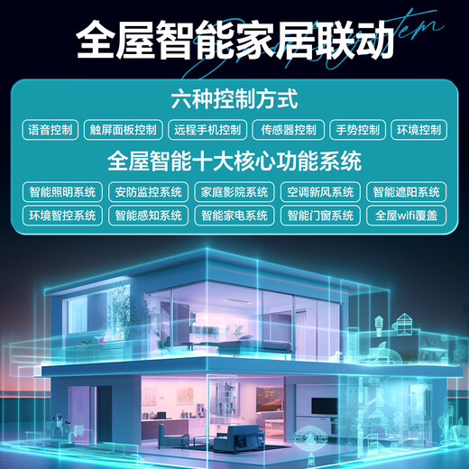Already connected to the whole house smart electric curtains smart switch flood alarm lighting atmosphere customization service two bedrooms and two living rooms (five-year warranty) Contact customer service for a design and plan for 0 yuan