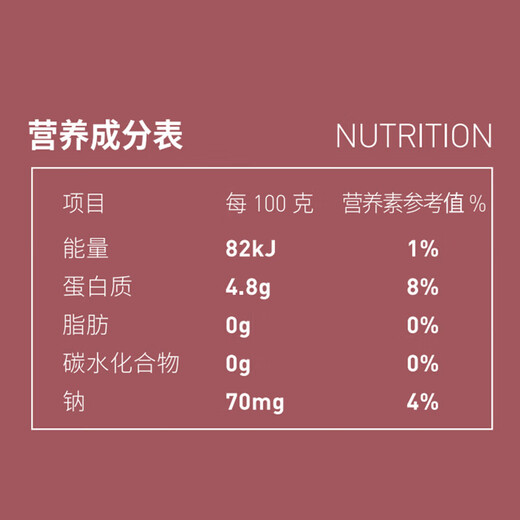 北极红参 冰岛进口海参红极参 大个装非淡干精品 滋补送礼送父母 北极红参500g/包*2 净重1kg