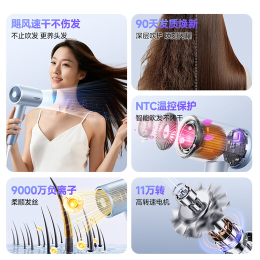 KONKA folding hair dryer, home silent negative ions, high power, non-damaging hair dryer, strong wind, student dormitory, high-speed barber shop, second dry, special birthday gift for women and men, blue standard model, foldable + 90 million negative ions + drying cap air nozzle