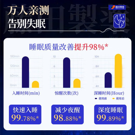 Fujita Pharmaceutical Japanese Sleep Patch for severe insomnia, quick fall asleep, deep sleep and insomnia special soothing aid 1 box