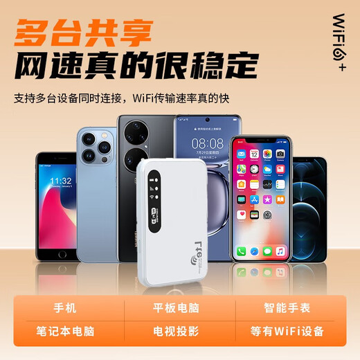 Xiaoyi free one year of traffic 5Ghz portable wifii6 three-network national traffic card-free 2025 power bank 10000 mAh unlimited wireless mobile router high-end version 25 cores 25 antennas