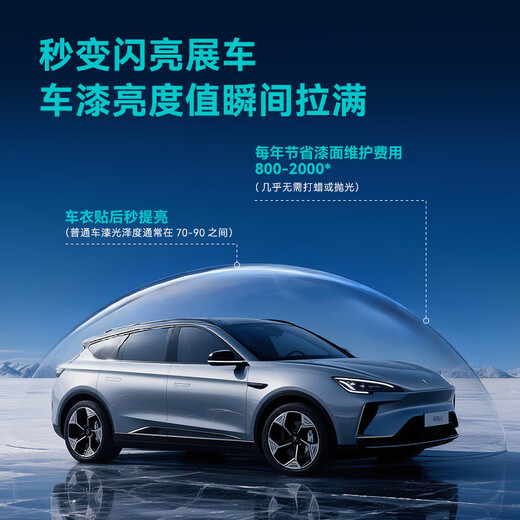 Invisible car cover made in Tokyo, full body film 7.5mil TPU transparent film material car film anti-scratch paint protection film package construction Audi Tesla Xiaomi YU7 Ask the World