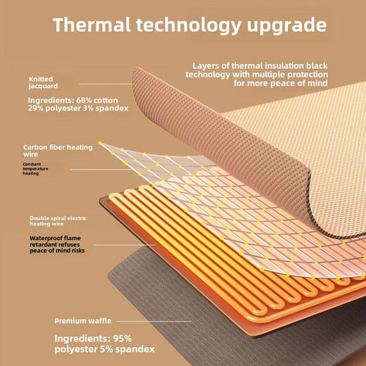 Pupan German quality Christmas limited Yuntang USB electric heating blanket to cover legs and shawl for girlfriend home heating blanket office 1 official five-year warranty, replacement