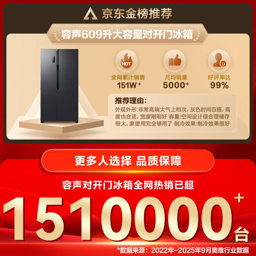 Rongsheng 609L side-by-side door refrigerator, ultra-large capacity, ultra-thin, first-class energy efficiency, air-cooled, frost-free, dual frequency conversion, energy-saving, antibacterial and odor-free, trade-in BCD-609WD11HP, national subsidy