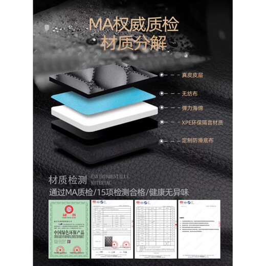 Yusenyi 2025 Fatigue Trunk Mat Full Coverage Special 2024 Car Volkswagen Waterproof Car Trunk Mat Yacht Leather Xuanwu Black Main Advance Can Remark Other Colors