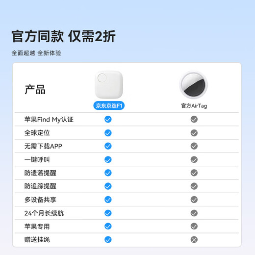 AirTag made in Tokyo, Apple official certified positioning tracker, wireless anti-lost device, global accurate search, suitable for Apple mobile phones, iphones, pets, children, the elderly, anti-lost elf