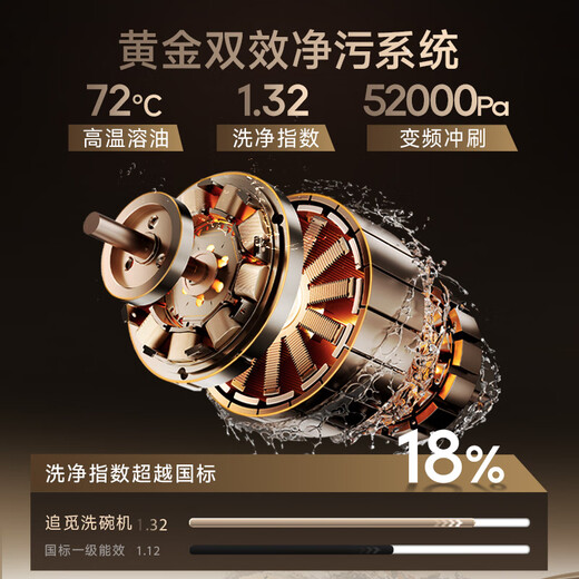 Zhuimi K50 Ultra dishwasher built-in, national subsidy, 19 sets of 3-layer first-class water-effective light plasma sterilization, patented flapping-wing spray arm, high-temperature drying, maternal and infant disinfection