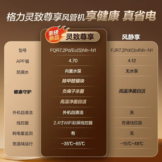 Gree (GREE) central air conditioning duct machine one to one 3 hp small 4 hp Lingzhi Xunxiang household full DC frequency conversion power saving living room heating and cooling pure copper tube air conditioner purifies bacteria and removes formaldehyde first-level energy efficiency Lingzhi Exclusive 3 pcs purifies bacteria and removes aldehyde. Consult for more discounts