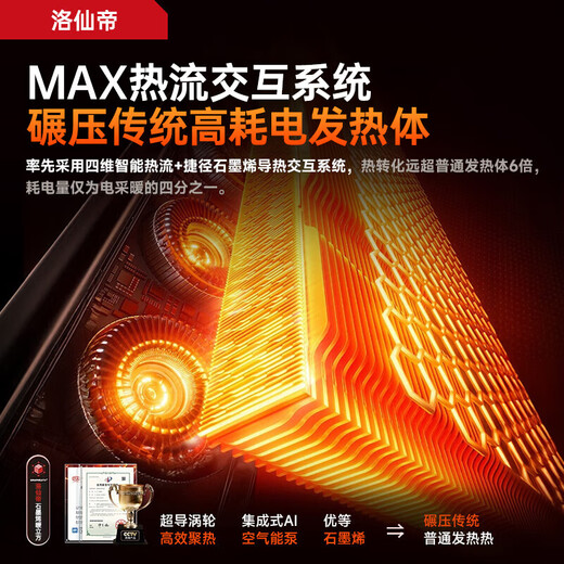 Luoxiandi whole house instant heating, super first-class energy efficiency graphene heater electric heater 50 square meters household large area electric heater gas small sun silent bedroom baby bathroom top humidification model super first-class energy saving huge electricity saving whole house fast heating