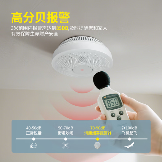 HIKVISION Hikvision smoke alarm household smoke alarm fire fire independent dual-light smoke detector 10-year model HF-Y3