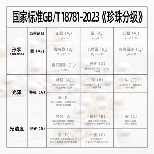 Queen of Pearls Youthful 925 Silver Basic Flawless Freshwater Pearl Necklace Practical Mother's Day Gift for Mom and Wife