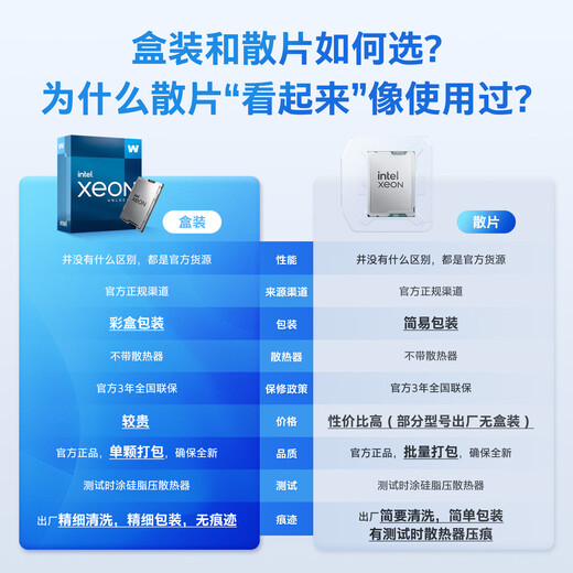 Intel workstation dedicated processor CPU server suitable for (Intel) Xeon (Xeon) W5-2455X modeling rendering/simulation calculation/finite element analysis 16 cores 32 threads W5-3525 (chip) Xeon W workstation core