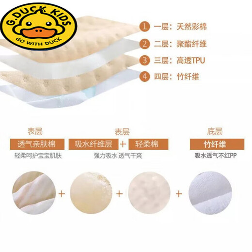 G.DUCKKIDS newborn baby diaper pad waterproof washable breathable colorful cotton baby diaper pad small leak-proof diaper pad colorful stripes 25*35 five pack