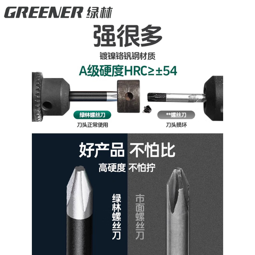 GREENER screwdriver, cross-shaped, industrial grade strong magnetic screwdriver tool set, super hard screwdriver, small screwdriver