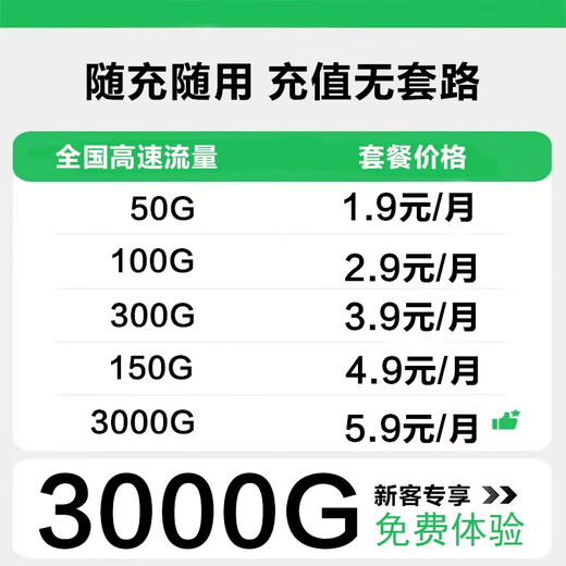 Xiaoyi wifi portátil6 tres Netcom wifi portátil móvil sin tarjeta 5g tráfico ilimitado 2025 tarjeta de red inalámbrica wifi inalámbrico 4G portátil de alta velocidad a nivel nacional 5Ghz versión mejorada de red completa