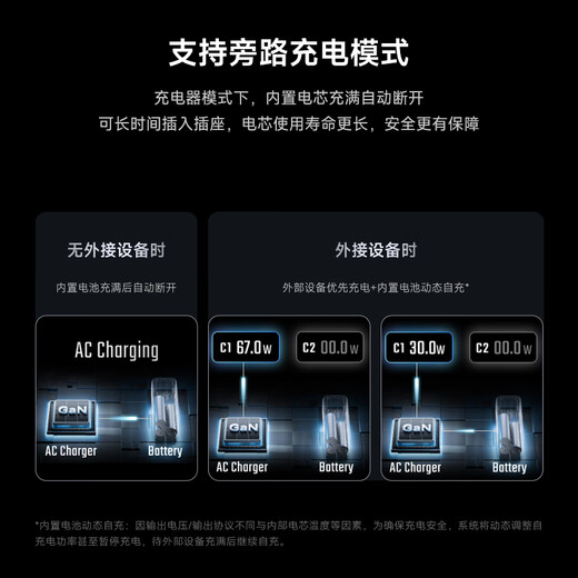 CUKTECH 3C certified for boarding aircraft No. 10 Power Charging 2-in-1 Fusion power bank multi-port 134W comes with plug, small, large capacity, fast charging mobile power supply