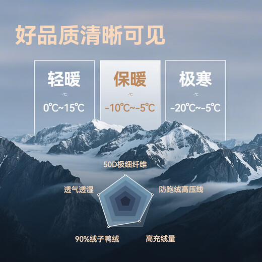 Сделано в Токио, одинаковый пуховик для мужчин и женщин, зимнее пальто из настоящего утиного пуха, хлебное пальто, легкий пух, черный размер XL.