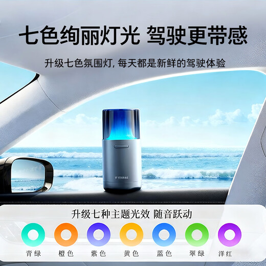 TORRAS Car Aromatherapy Car Perfume Smart Air Purifier Fragrance Motorcycle Interior Decorative Ornaments Viewing New Car Gift