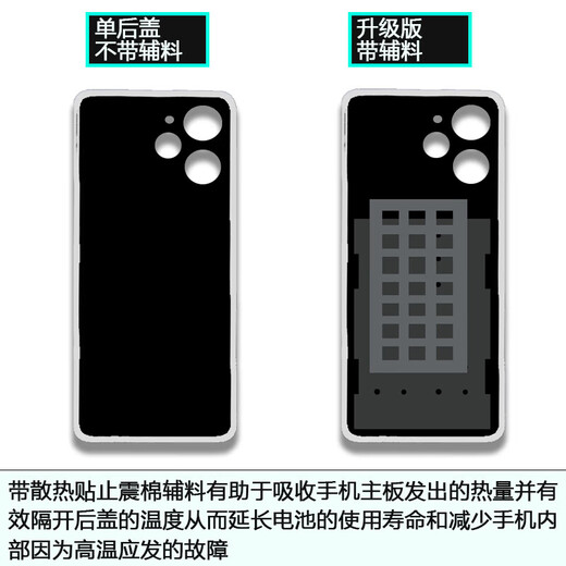 Original suitable for Redmi 12 back cover glass Redmi 12R back shell 4G mobile phone battery cover rear screen back cover shell Xingyan black glass material back cover/shell Redmi 124G/NOTE