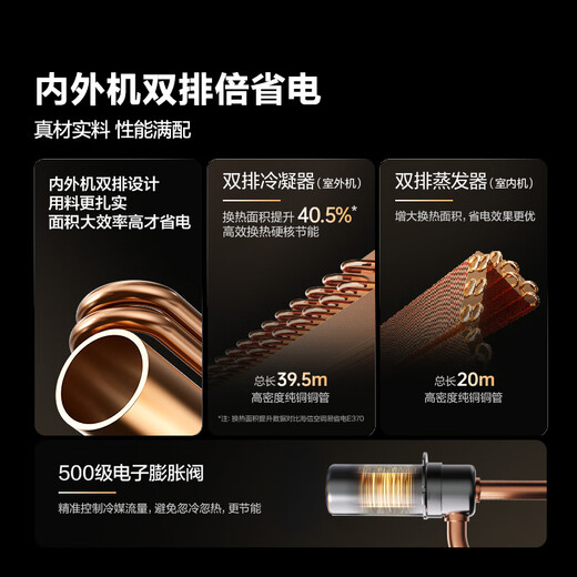 Hisense Big Mint Air Conditioner Easy Power Saving Ultra Large 1.5 HP On-hook AI Power Saving Comfort Wind Double Wing Customized Wind New Level Energy Efficiency KFR-35GW/A330UPro-X1