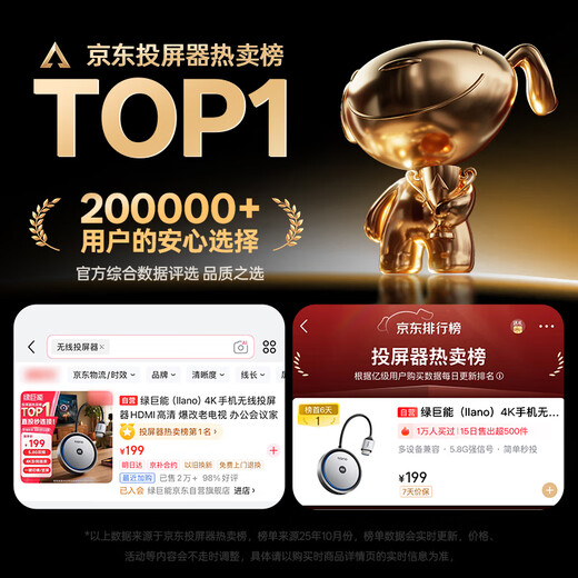 Green giant (llano) 4K mobile phone wireless screen projector HDMI high-definition old TV office conference home transmitter computer notebook TV monitor projector with screen S450